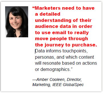 EMarketer StatPack 2018